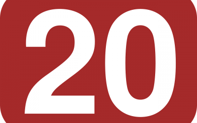 20 sposobów na radzenie sobie z emocjami