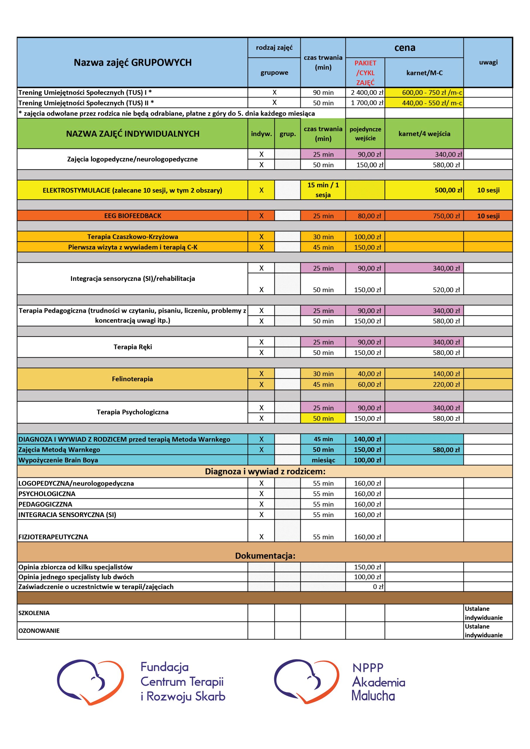 CENNIK od 1 lutego 2026