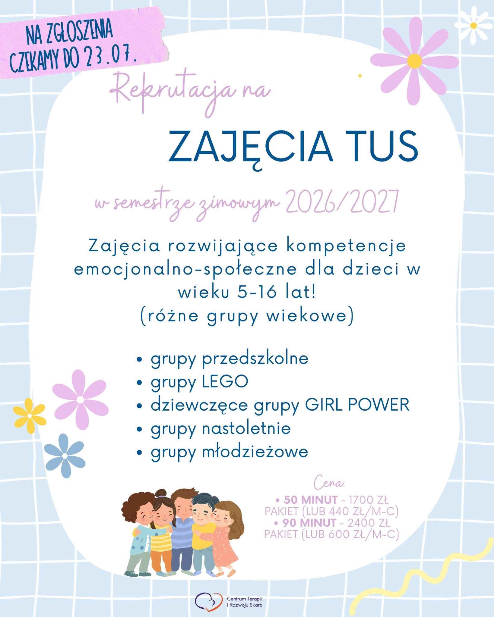 Rekrutacja TUS Grafika podsumowująca rekrutację TUS